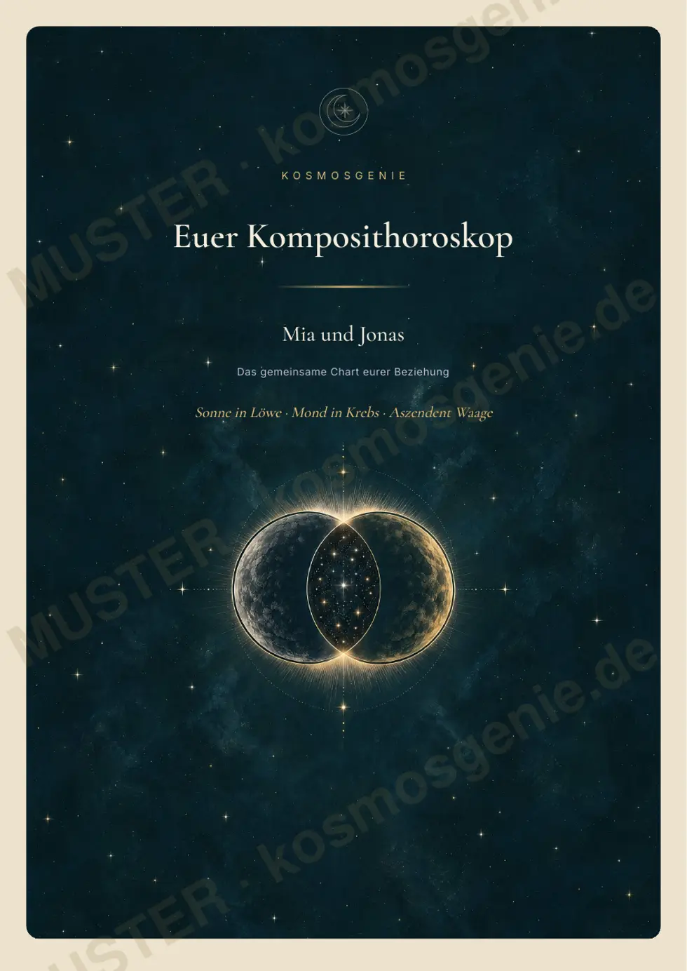 Komposithoroskop, Muster-Seite 1 von 62