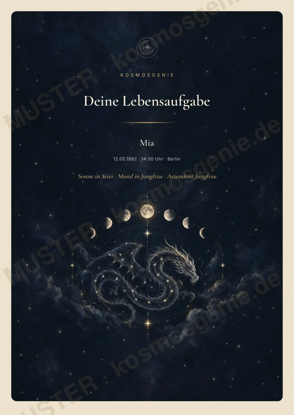 Mondknoten-Horoskop, Muster-Seite 1 von 72