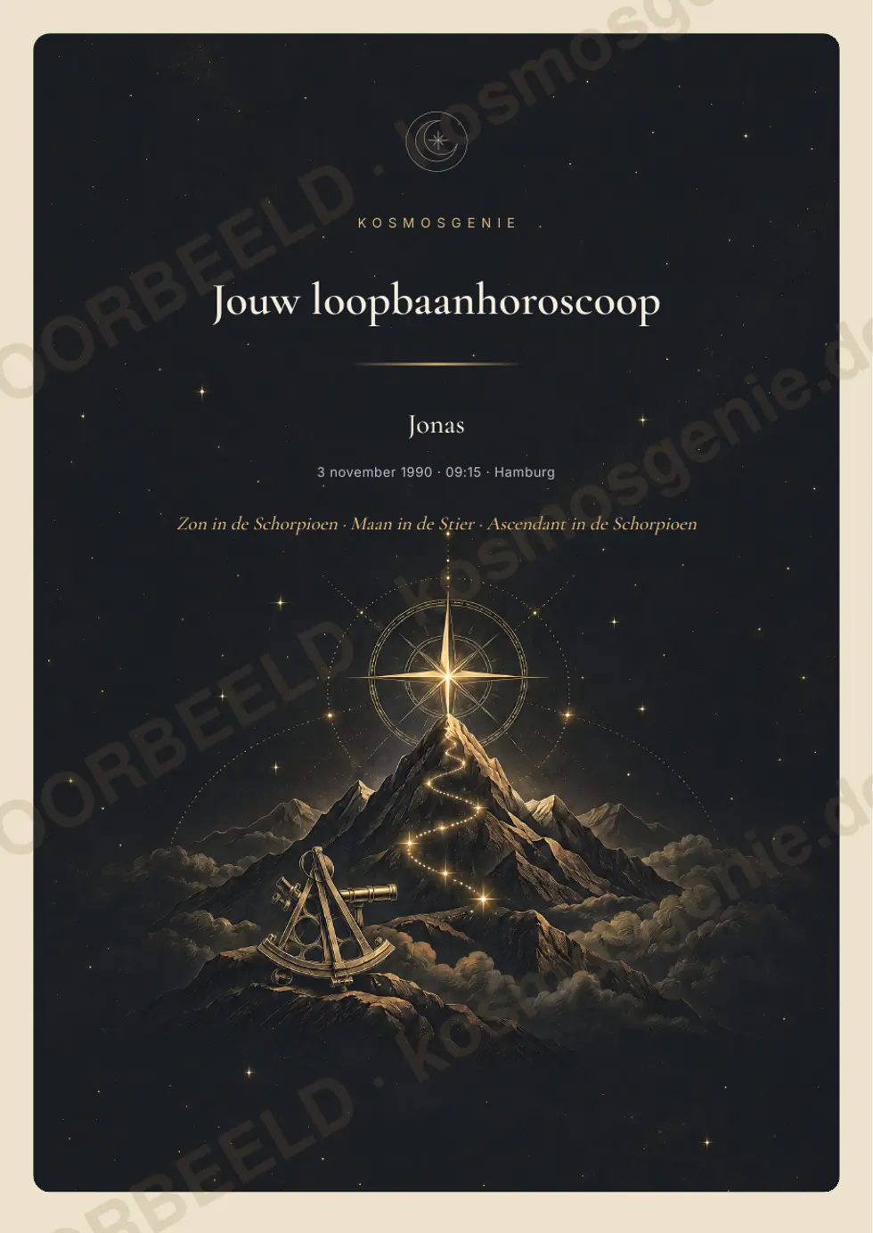 Loopbaanhoroscoopboek, voorbeeldpagina 1 van 63