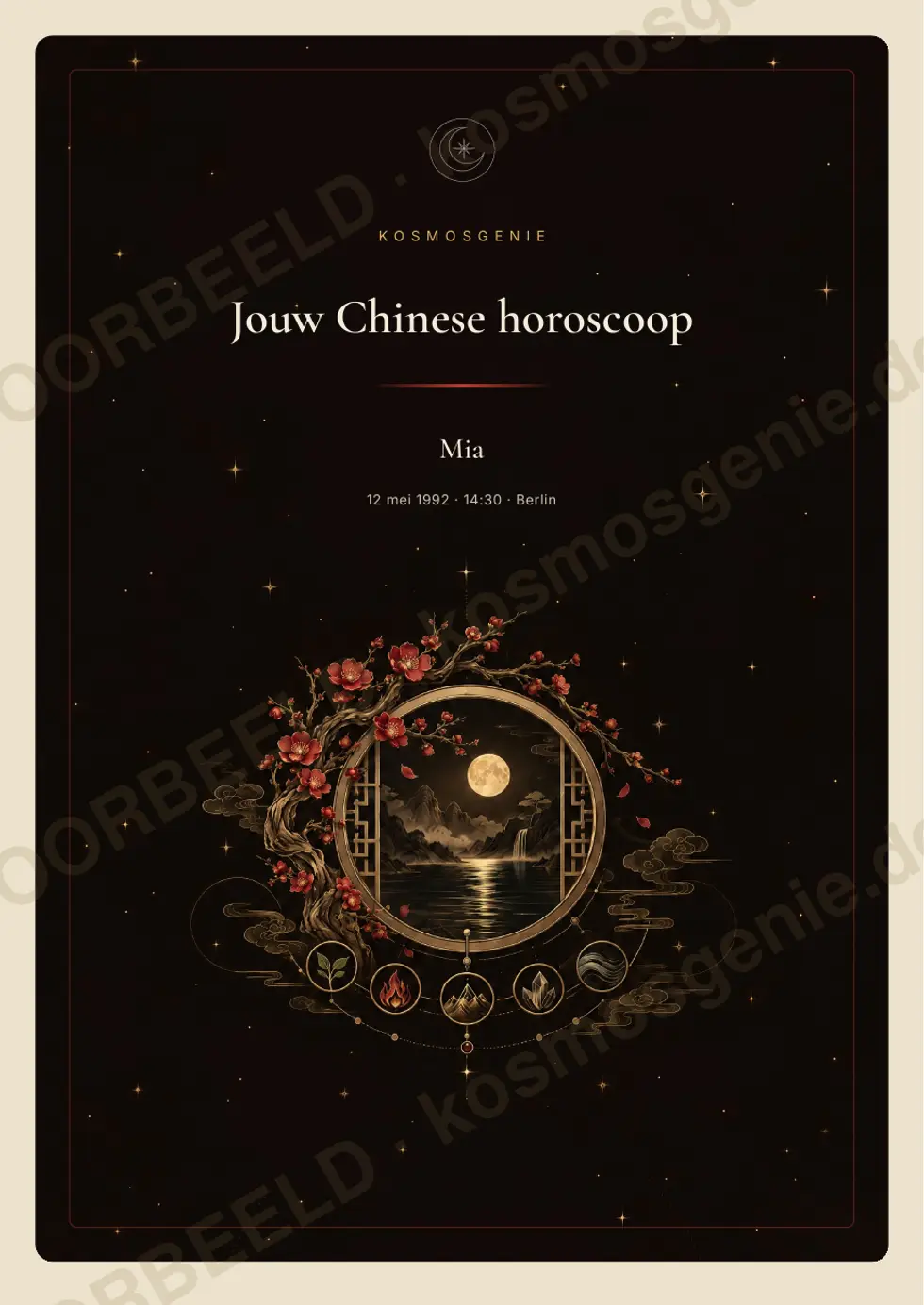 Chinese horoscoopboek, voorbeeldpagina 1 van 73