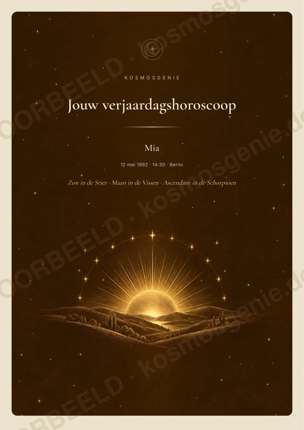 Verjaardagshoroscoopboek, voorbeeldpagina 1 van 63
