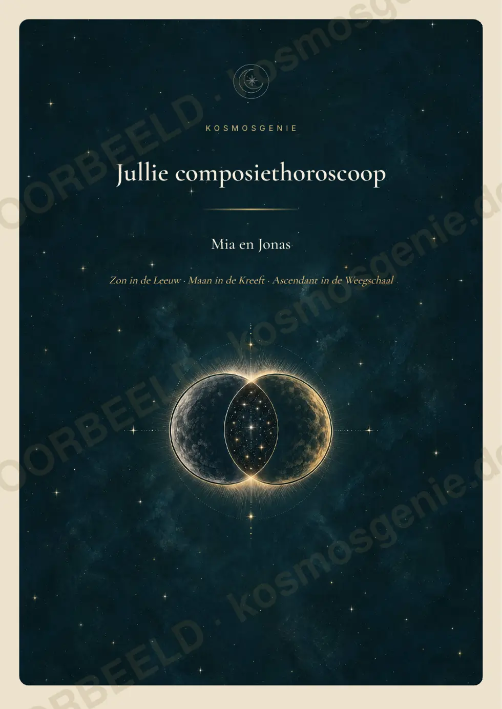 Composiethoroscoopboek, voorbeeldpagina 1 van 61