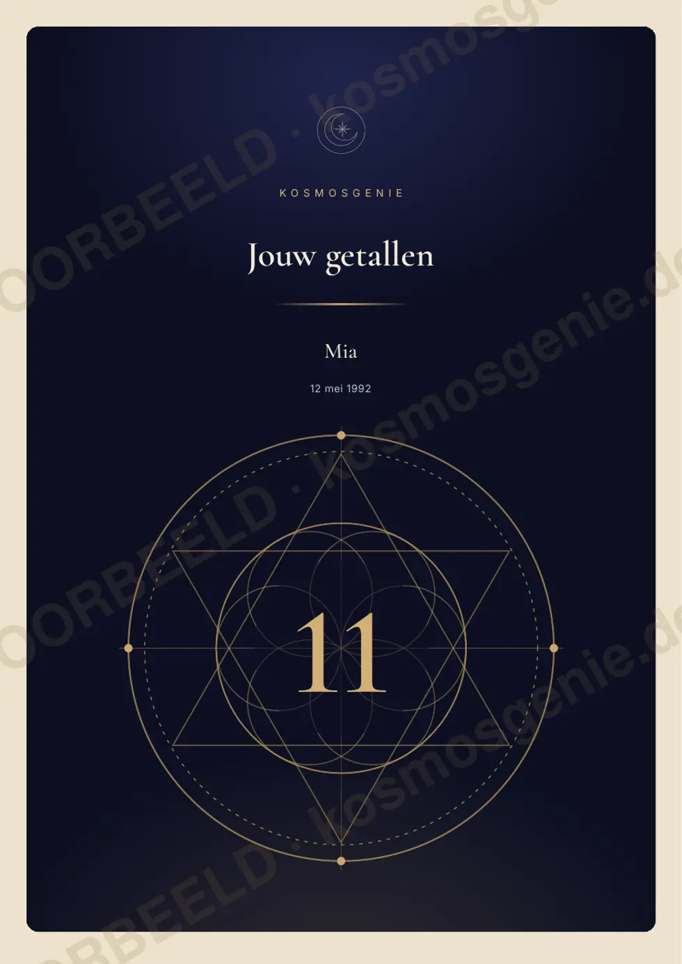 Numerologieboek, voorbeeldpagina 1 van 40
