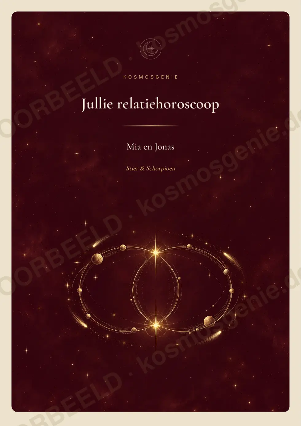 Relatiehoroscoopboek, voorbeeldpagina 1 van 69