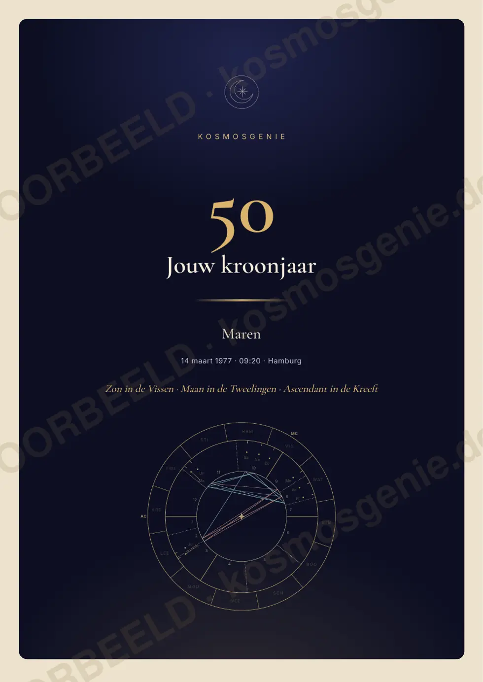 Kroonjaarboek, voorbeeldpagina 1 van 69