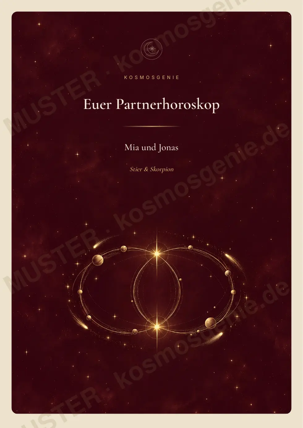 Partnerhoroskop, Muster-Seite 1 von 70