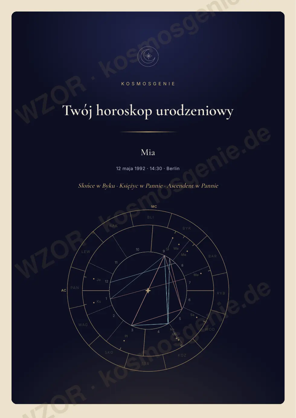Księga horoskopu urodzeniowego, przykładowa strona 1 z 63