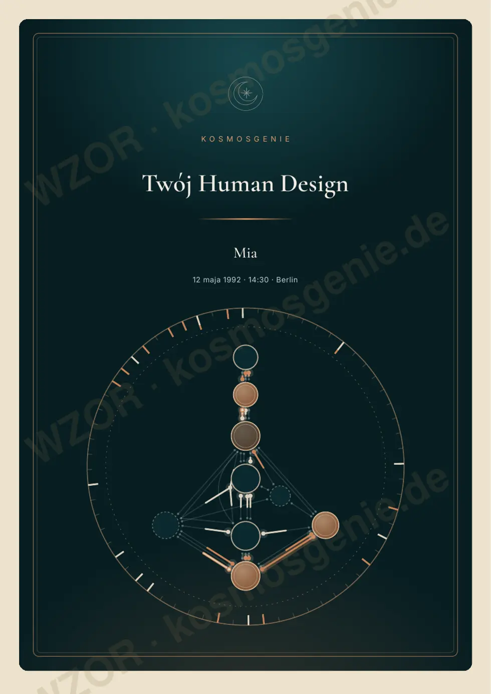 Książka Human Design, przykładowa strona 1 z 75