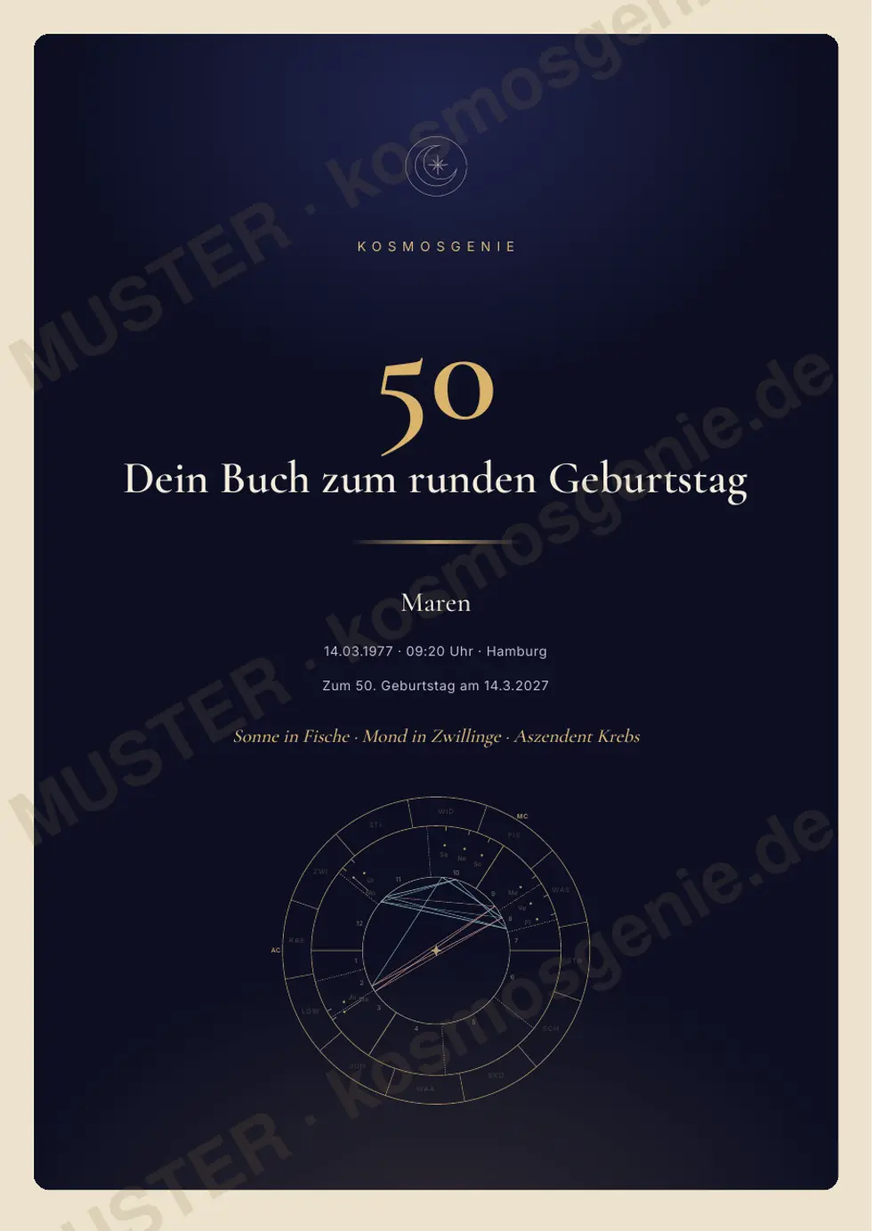 Buch zum runden Geburtstag, Muster-Seite 1 von 71