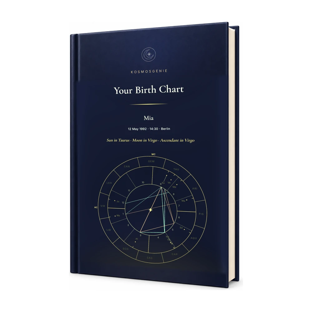 Birth Chart