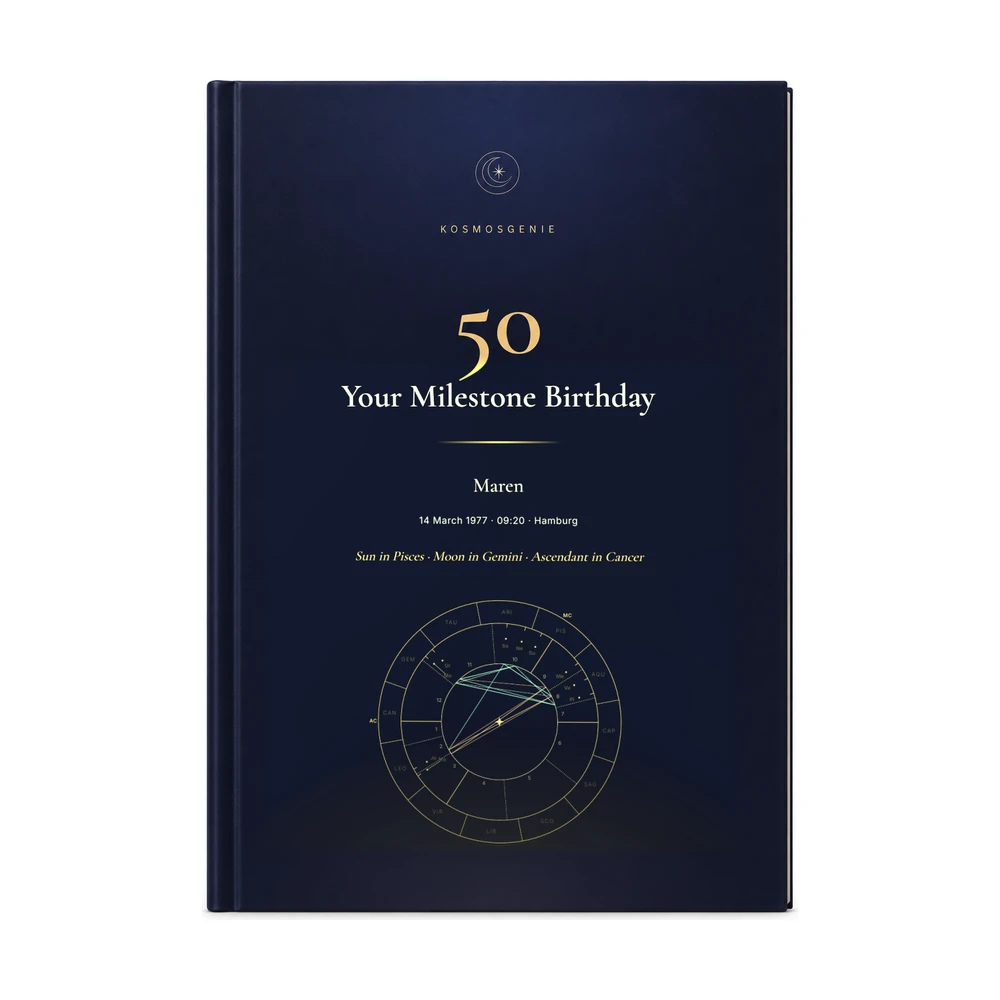 Milestone Birthday Book: the front cover featuring your name and birth details