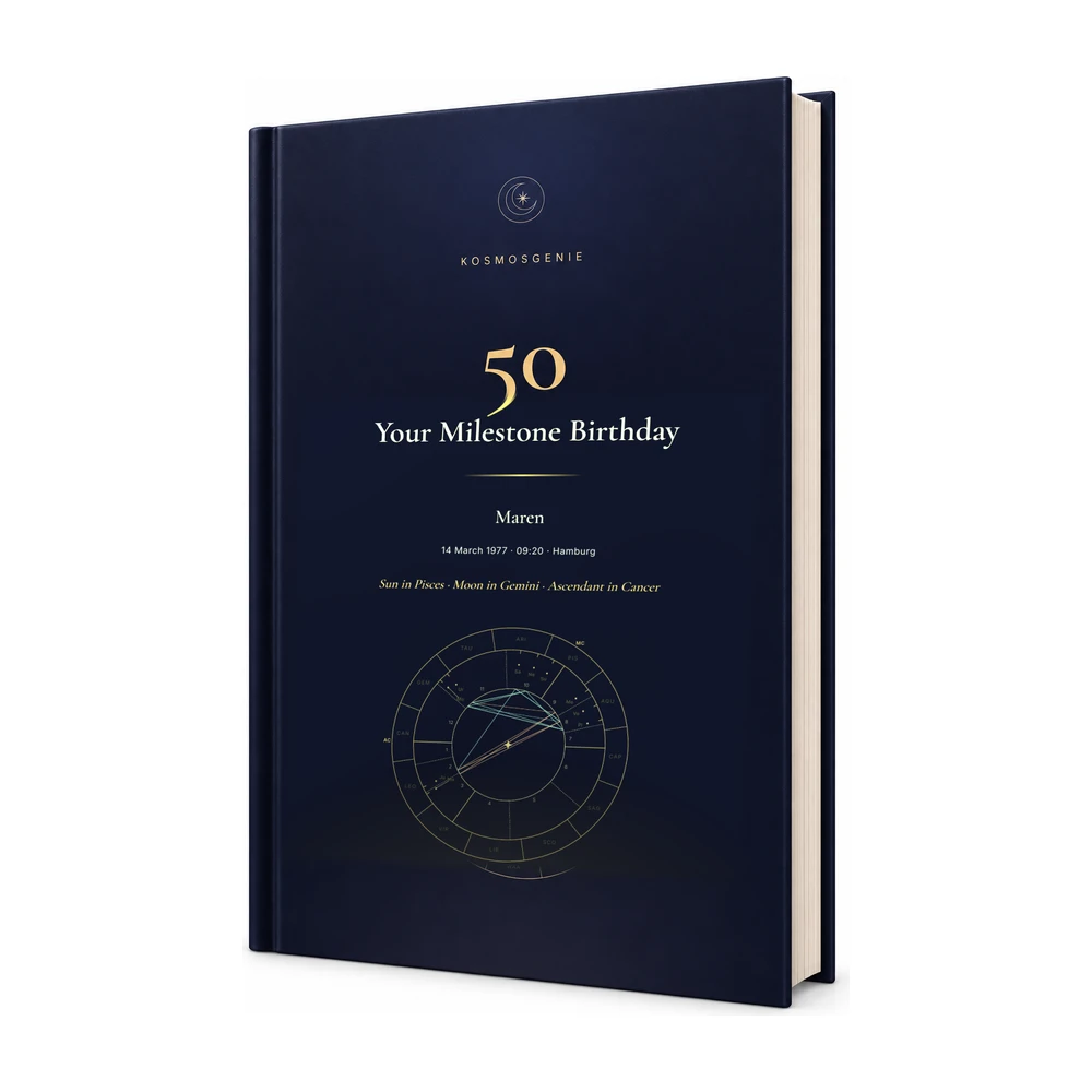 Milestone Birthday Book
