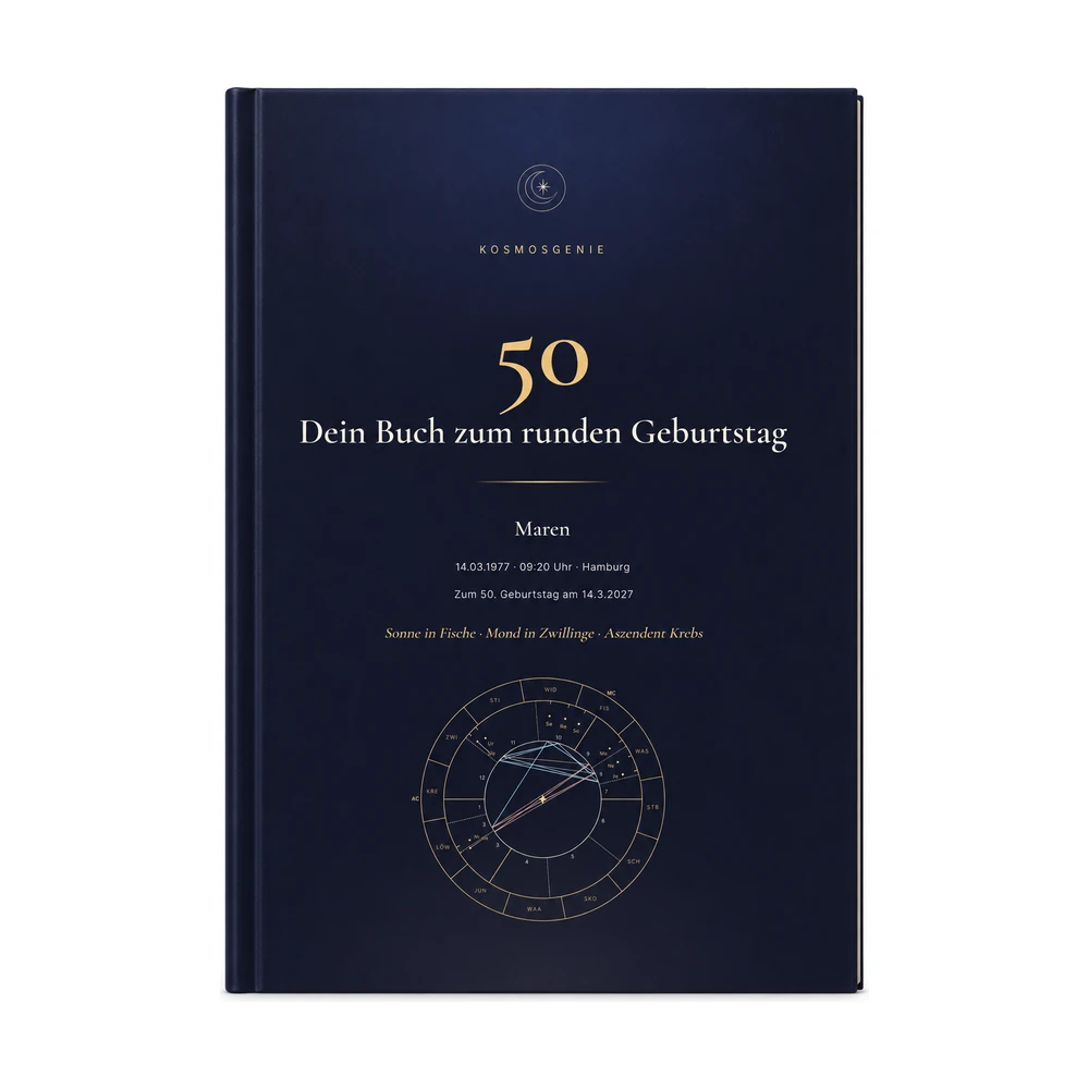Buch zum runden Geburtstag: das Cover von vorn mit deinem Namen und Geburtsdaten